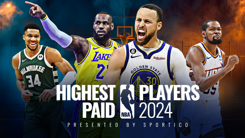 Explore the 2024-25 NBA salaries by team as of July 16, 2025, including trades like Durant to Rockets and Beal to Clippers. Full player breakdowns.